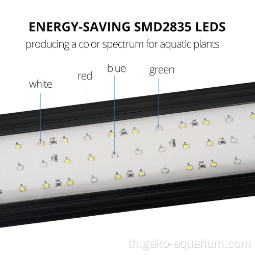 WRGB LED Aquarium Light สำหรับพืช